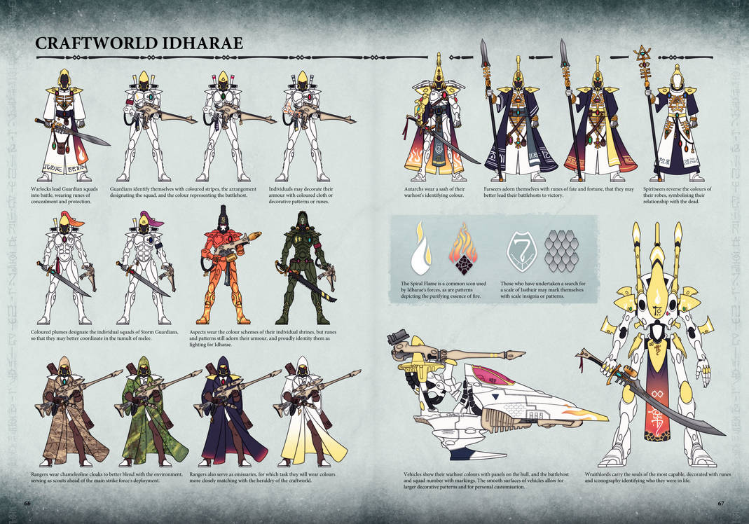 Craftworld Idharae - Colour Scheme by AutumnArchfey on DeviantArt