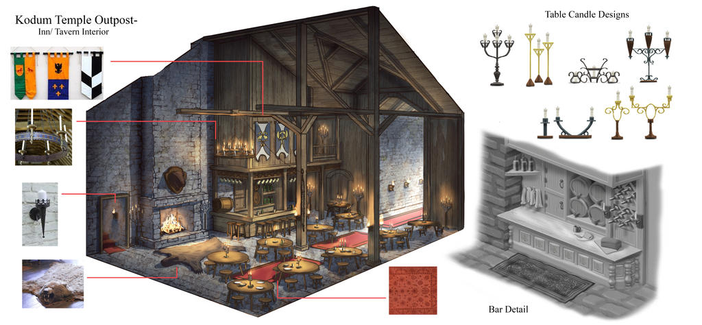 Inn/Tavern Interior Visual Development by mjtrickster on DeviantArt