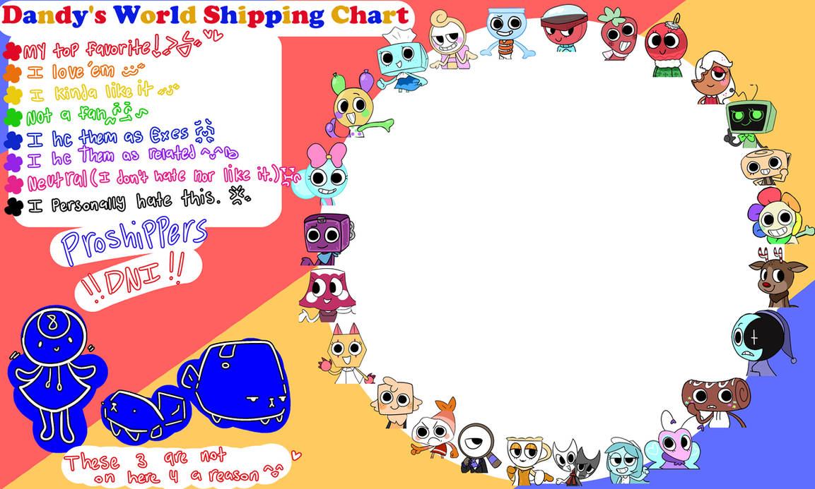 Dandys World Shipping Chart (FTU Template) by BluB0y on DeviantArt