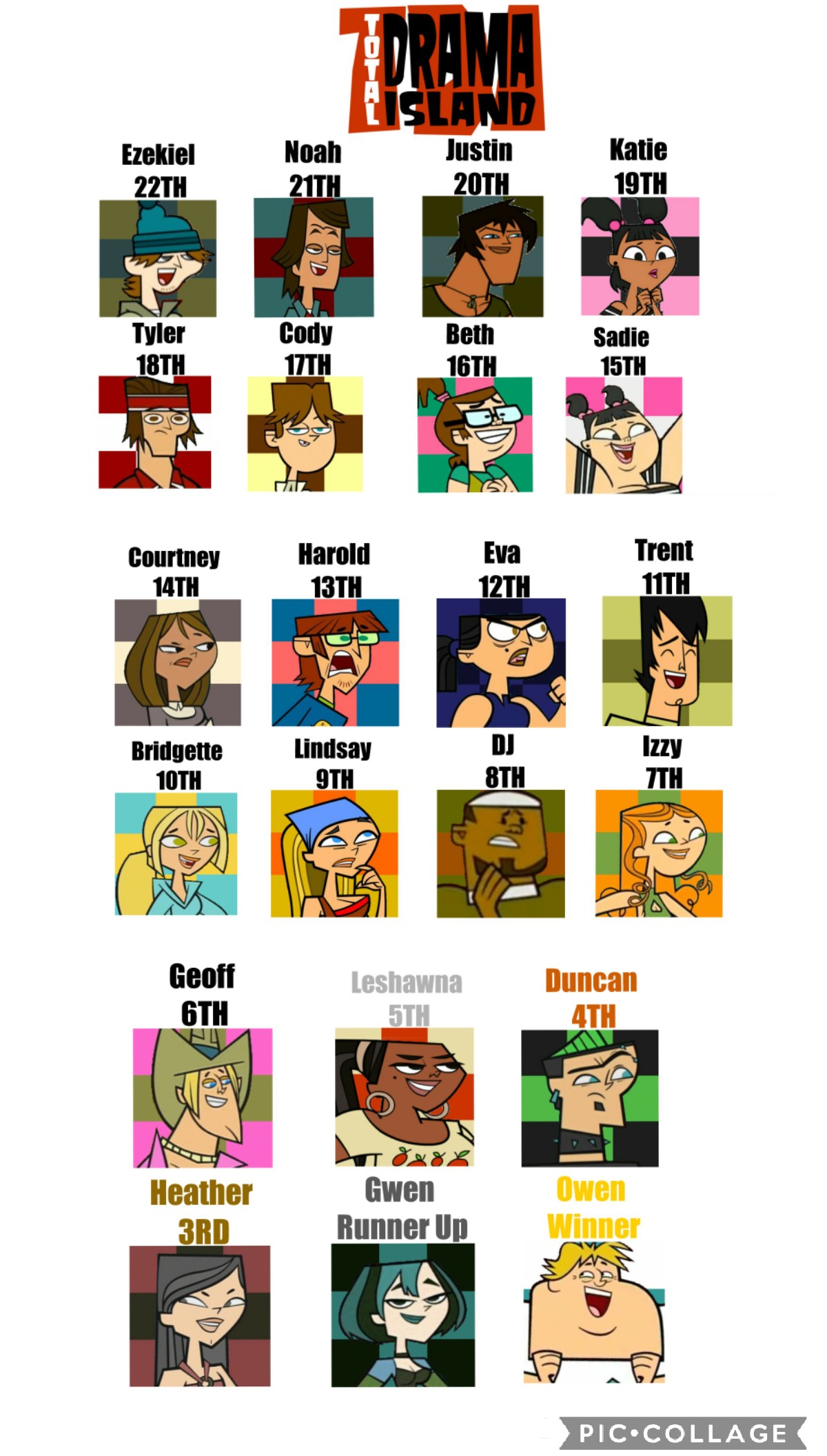 Total Drama Seasons 1-3 elimination order/Drama Total temporadas 1-3 orden  de eliminación. 