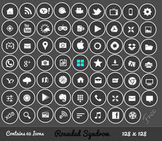 Rounded Syndrom