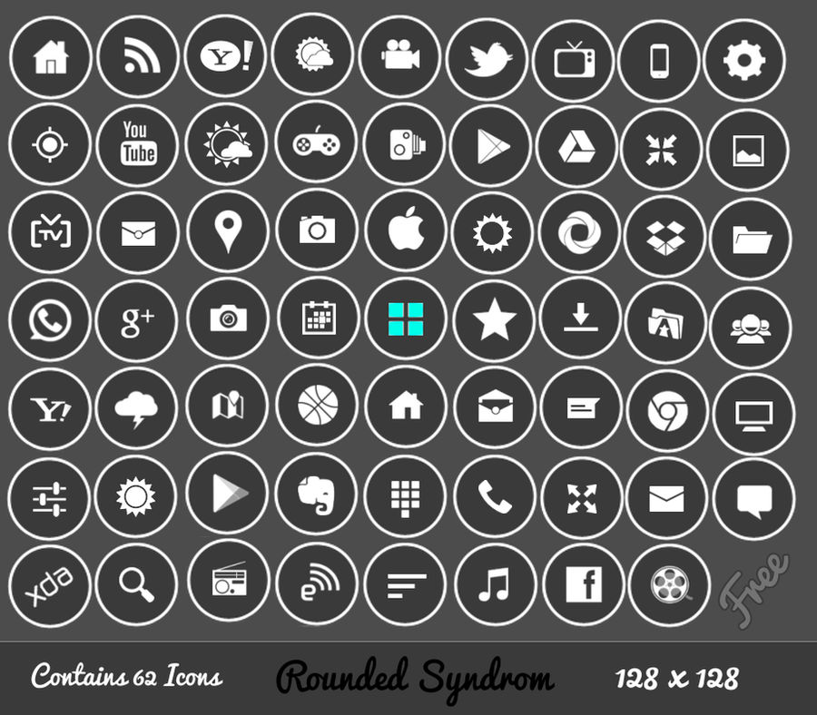 Rounded Syndrom