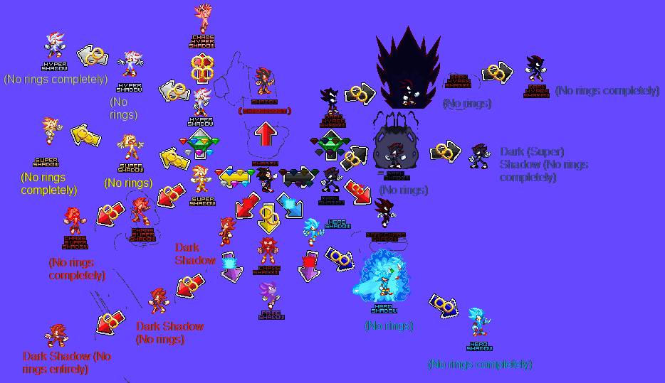 Shadow Fan Transform Shadow the hedgehog transformation chart redoneg by ayeanthe on DeviantArt