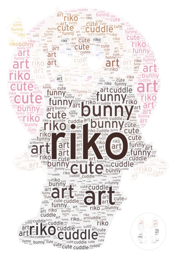 Riko Lettering Riko Word art by Lupinebones on DeviantArt