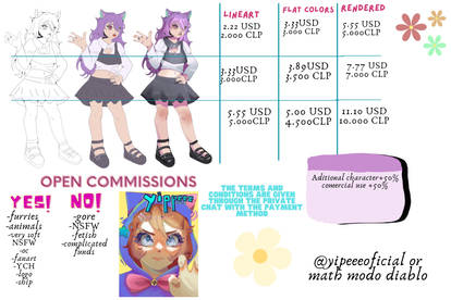 Open commissions !