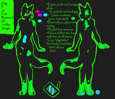 Digi-ref-sheet