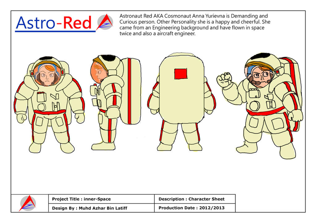 Basic Character Turntable Main character's turntable by Deadman0087 on DeviantArt