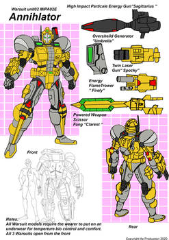 MIPA02E Annihilator War-suit Data