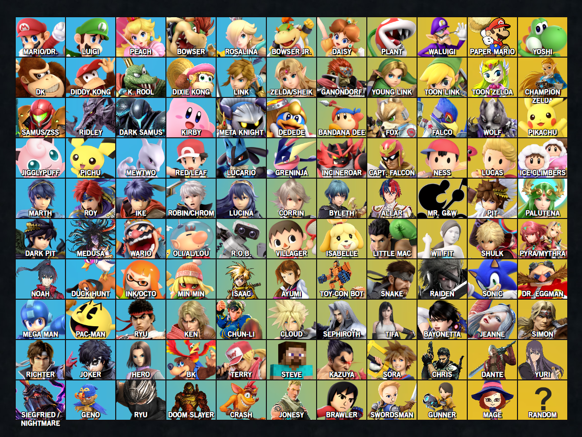 Super Smash Bros Ultimate EX Roster (Finalized) by snakes-kun on DeviantArt
