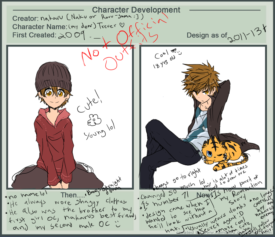 Character Development Meme - Trever