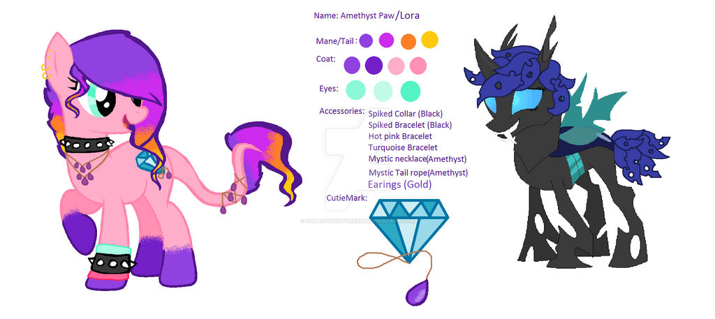 MLP OC Guide by GalacticVaporeon on DeviantArt