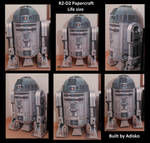 R2-D2 Life size papercraft by Adisko