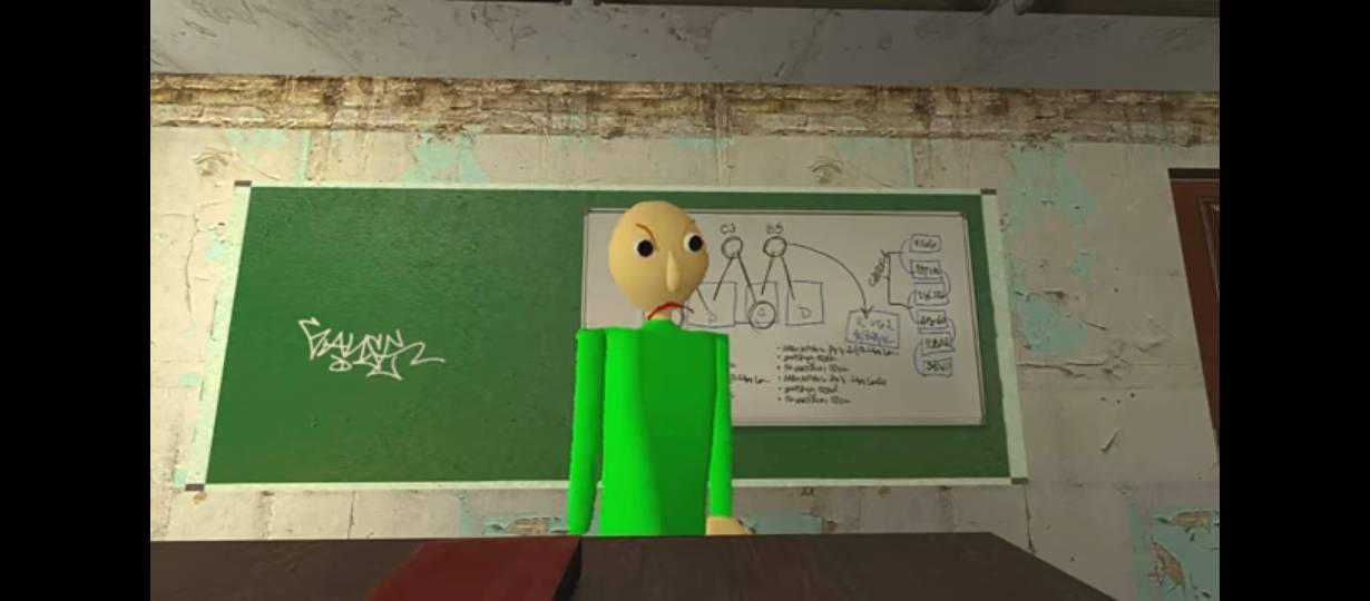 Baldi Math Meme Baldi Hard Core Math by Powtjh on DeviantArt