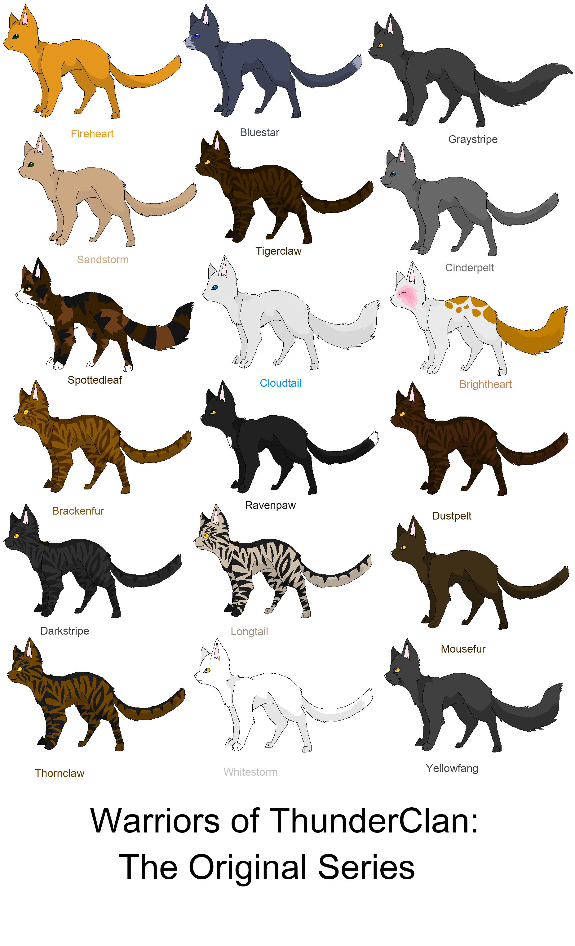 Stormtail Thunderclan Warriors List