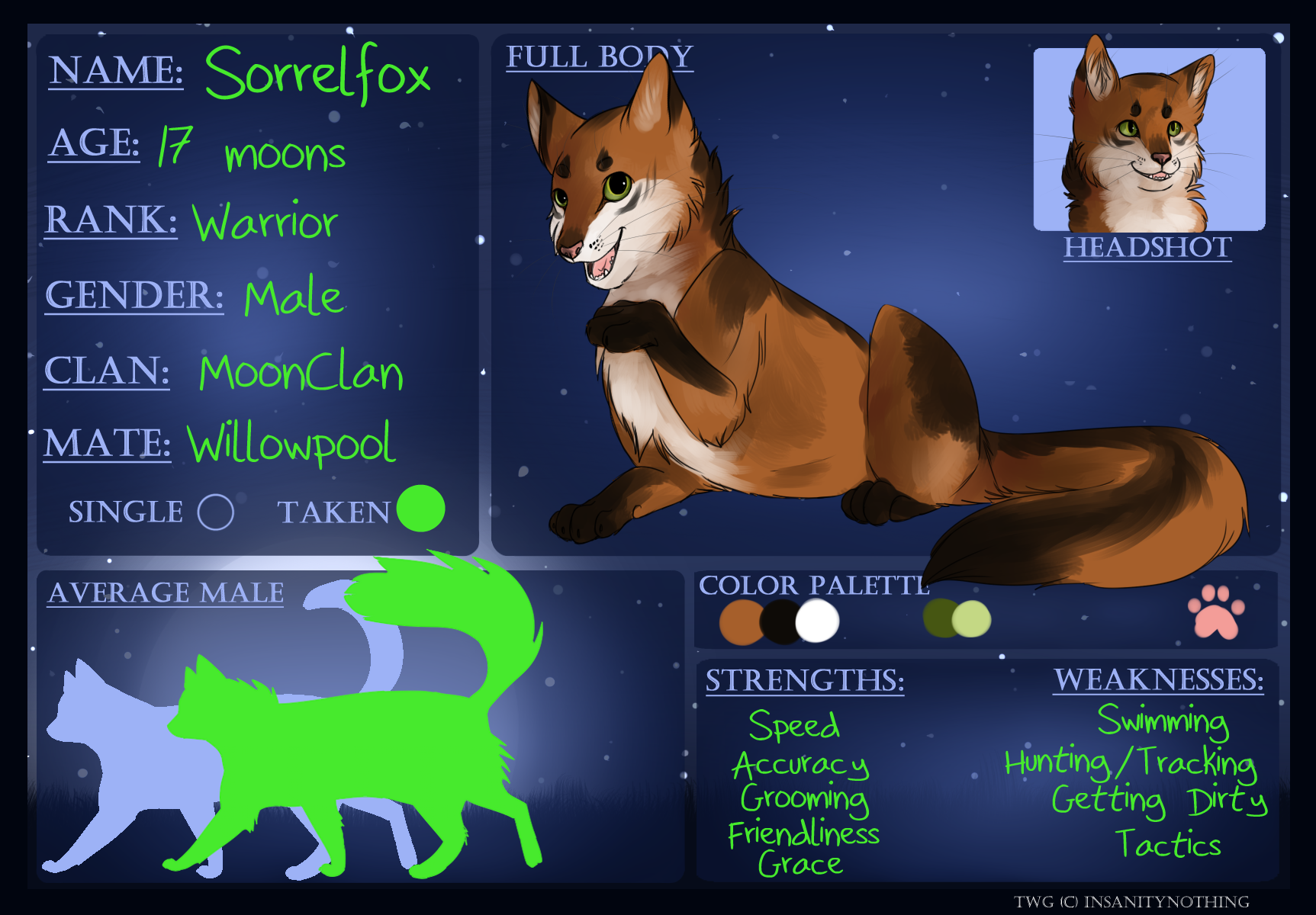 Sorrelfox