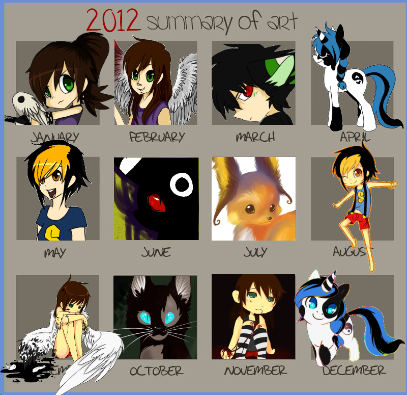 2012 Summary of Art