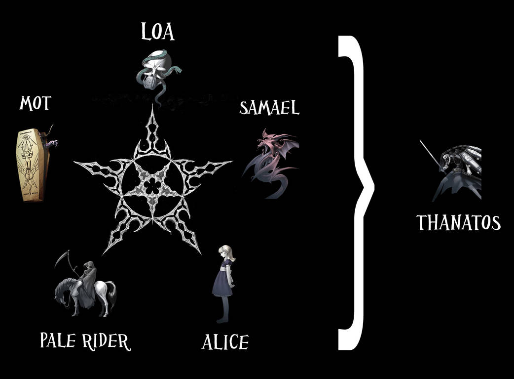 Persona 3 Fuse Thanatos By Zenjuroproject On Deviantart Persona 3 Fuse Thanatos By Zenjuroproject On Deviantart