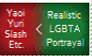 Real Gays Are NOT Like Yaoi, Yuri, Slash, Etc.
