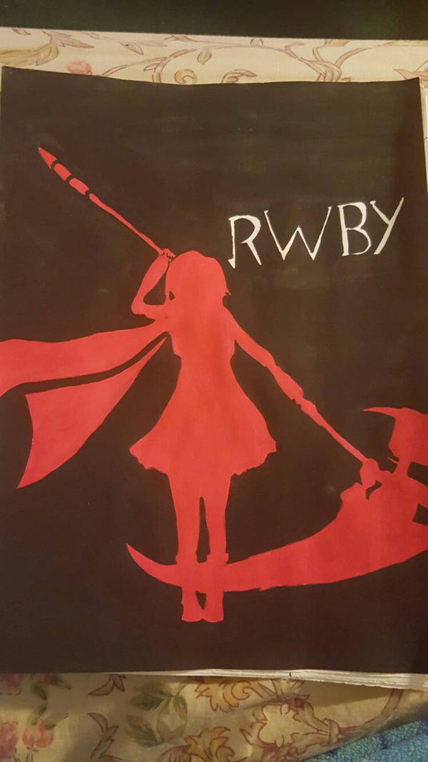 Ruby Rose On Rwby Deviantart Rwby-Ruby Rose by girlkaneki on DeviantArt