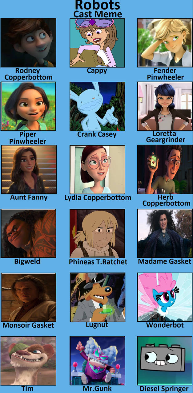 Cuties (Robots) Cast Meme by AnikaBoomheart02 on DeviantArt