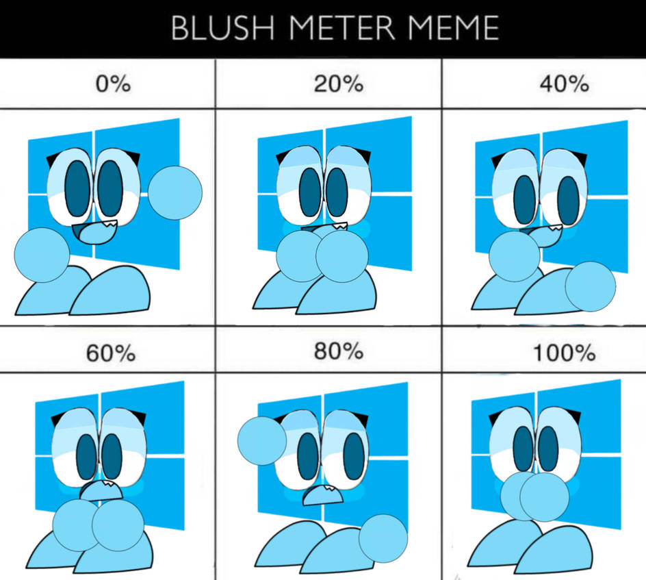 Meter Rising Meme BLUSH METER MEME (Metro BeendowsXReboot) by vicezo21 on DeviantArt