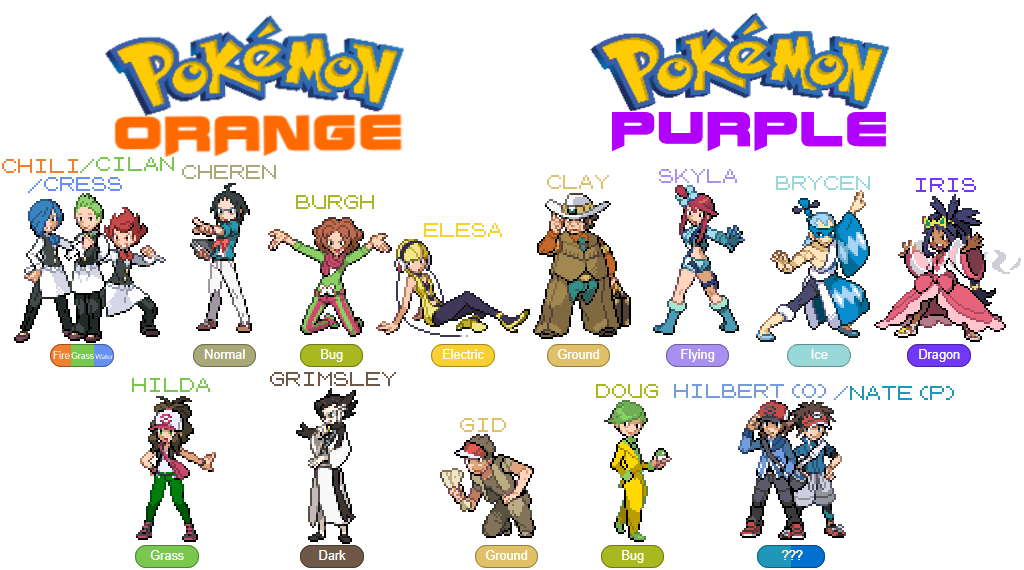 Unova Starters Sprites by conyjams on DeviantArt