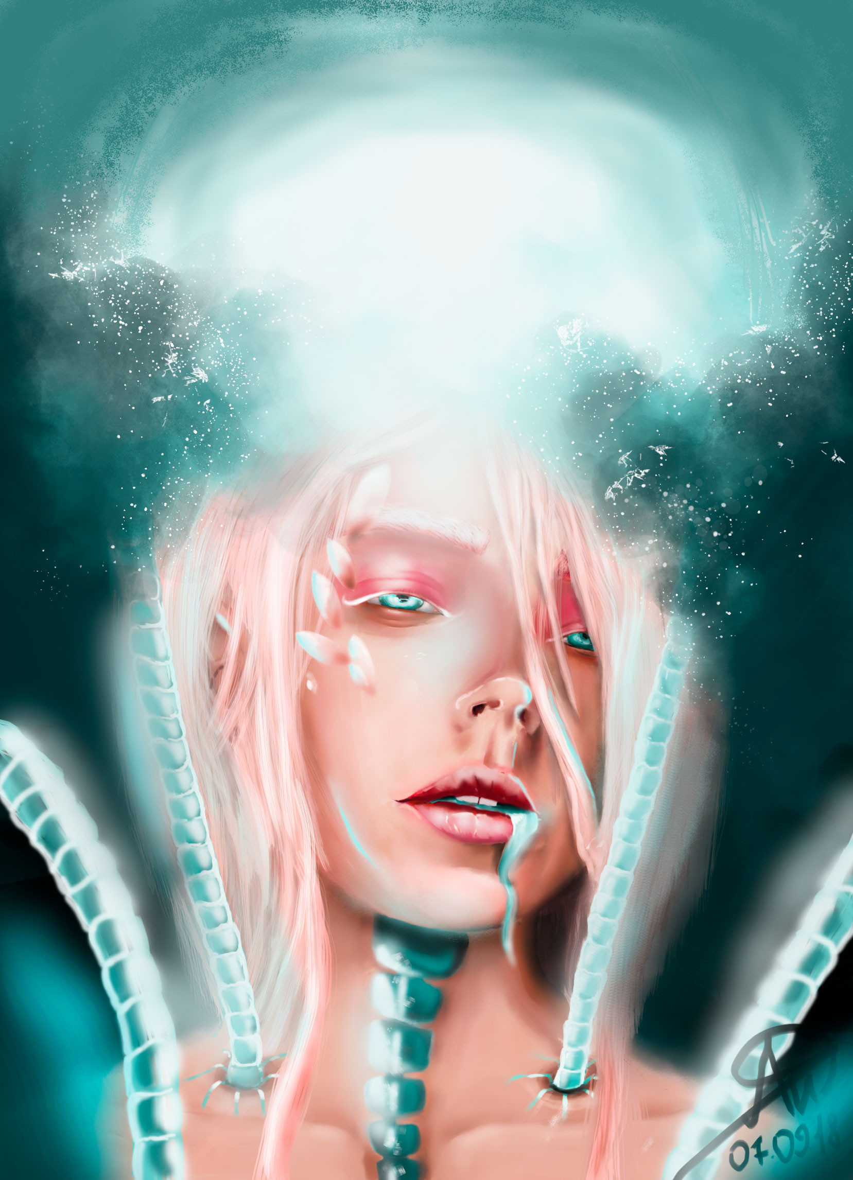 Future