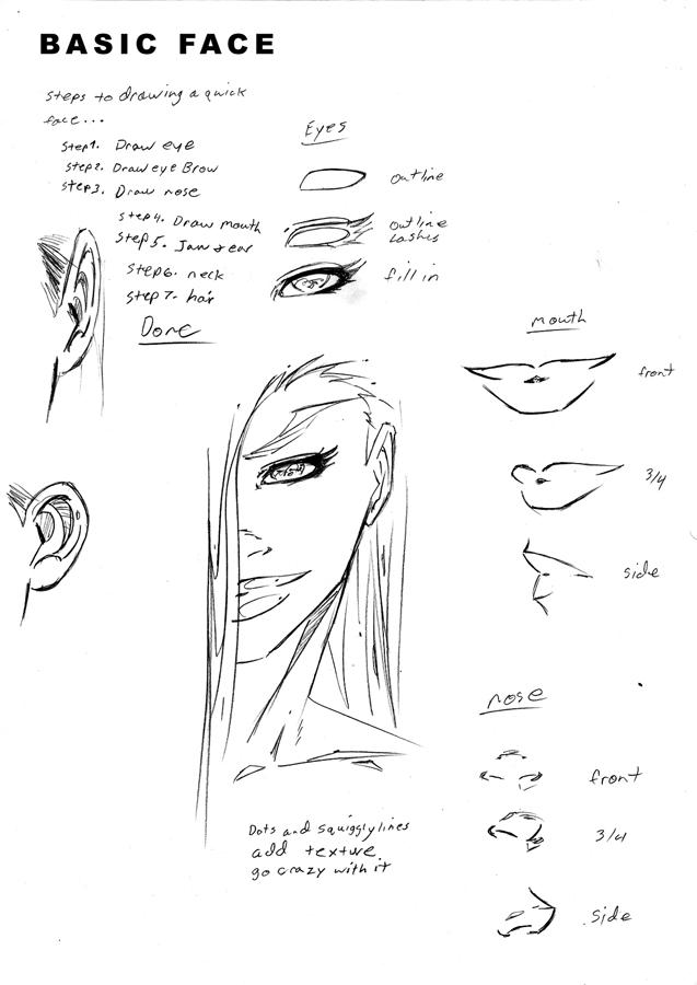 Module Face Drawing face study by particle9 on DeviantArt