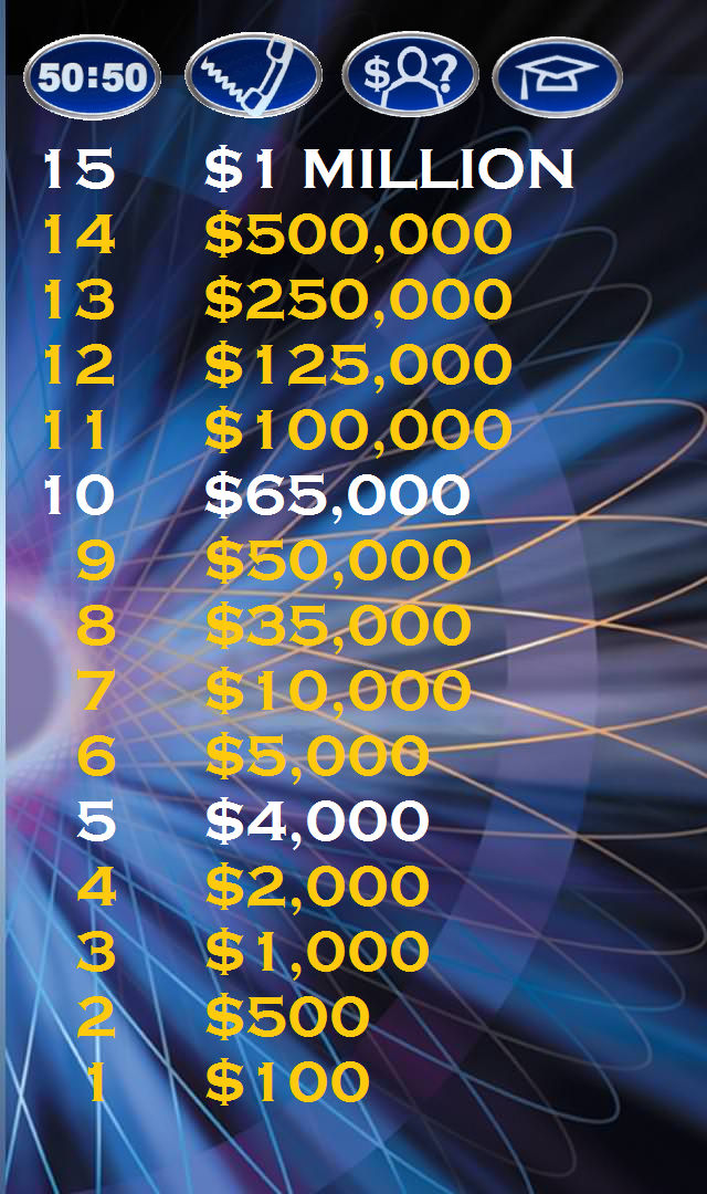 WWTBAM Fan Made Money Tree By MikeSwordShield On DeviantArt wwtbam-fan-made-money-tree-by-mikeswordshield-on-deviantart