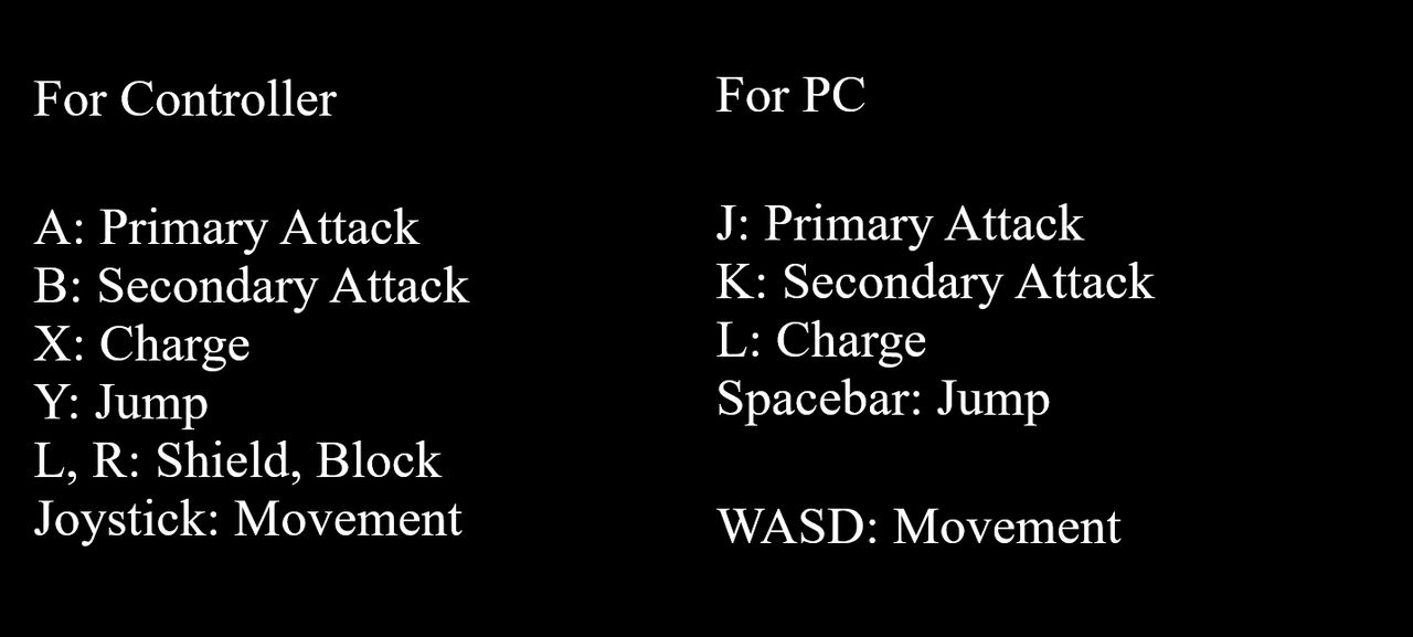 Game Movement Types Game Movement by CypherStudios640 on DeviantArt