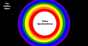 The SpectrumVerse Continuity