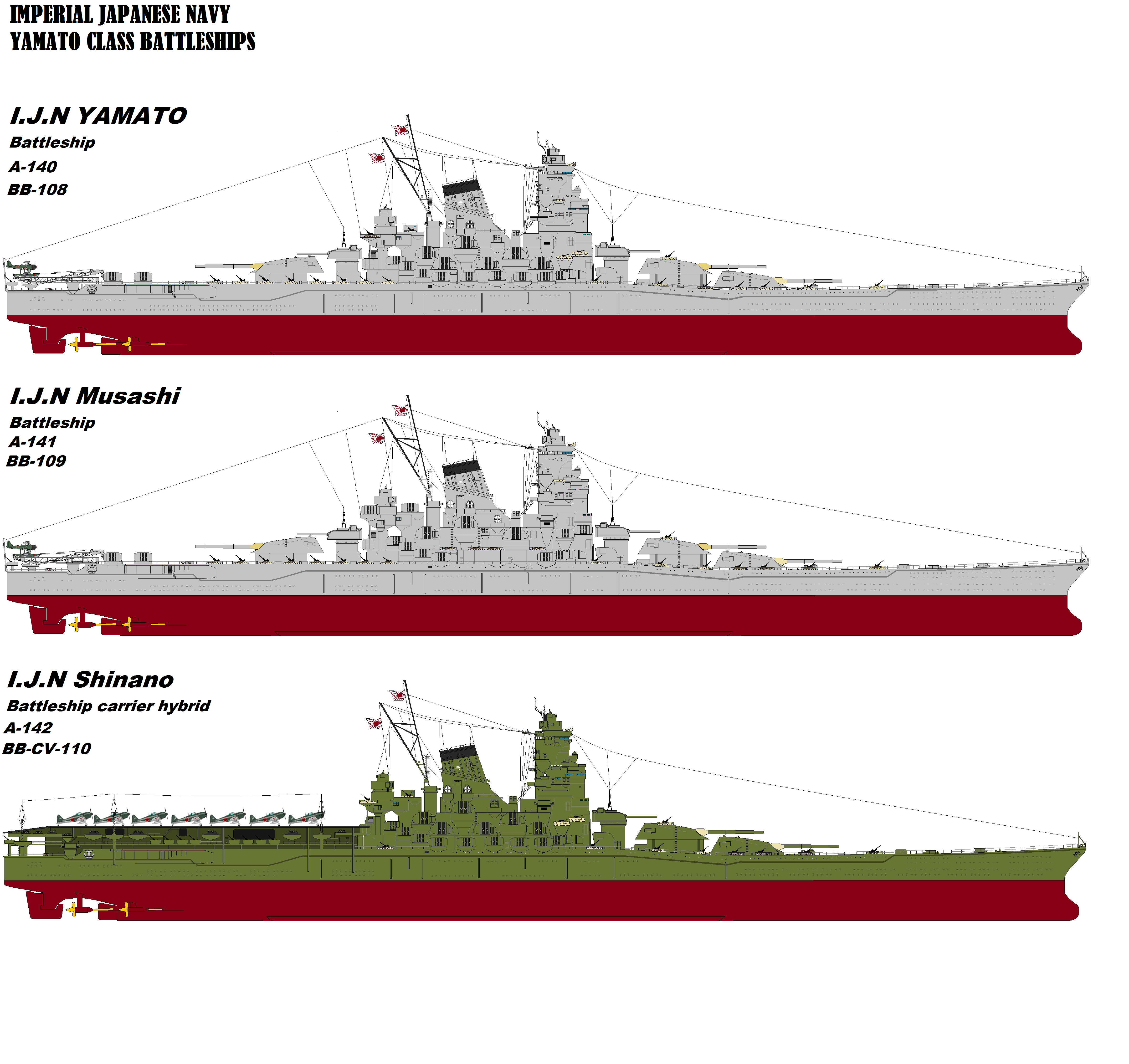Yamato class by MMDuser23 on DeviantArt