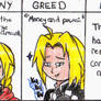 FMA:Ed IS the seven sins