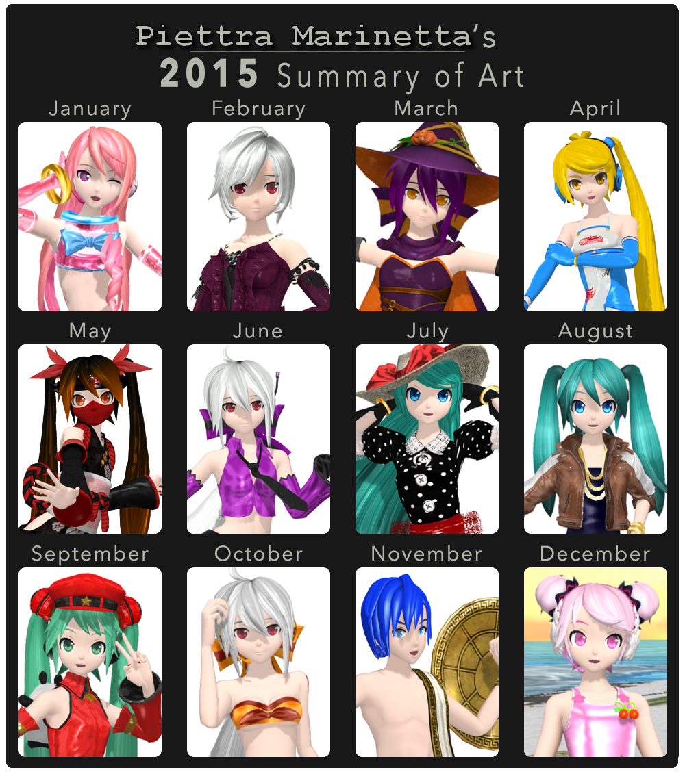 . : My 2015 Art Summary : .