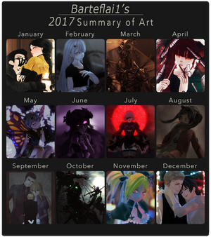 [MMD] 2017 Summary Of Art