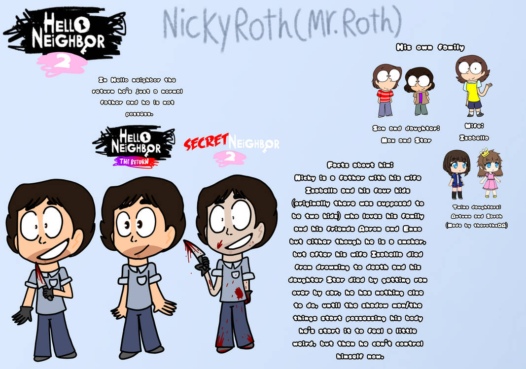 Hello neighbor 2: Nicky Roth (Mr. Roth) by Lovely-sweetness on DeviantArt