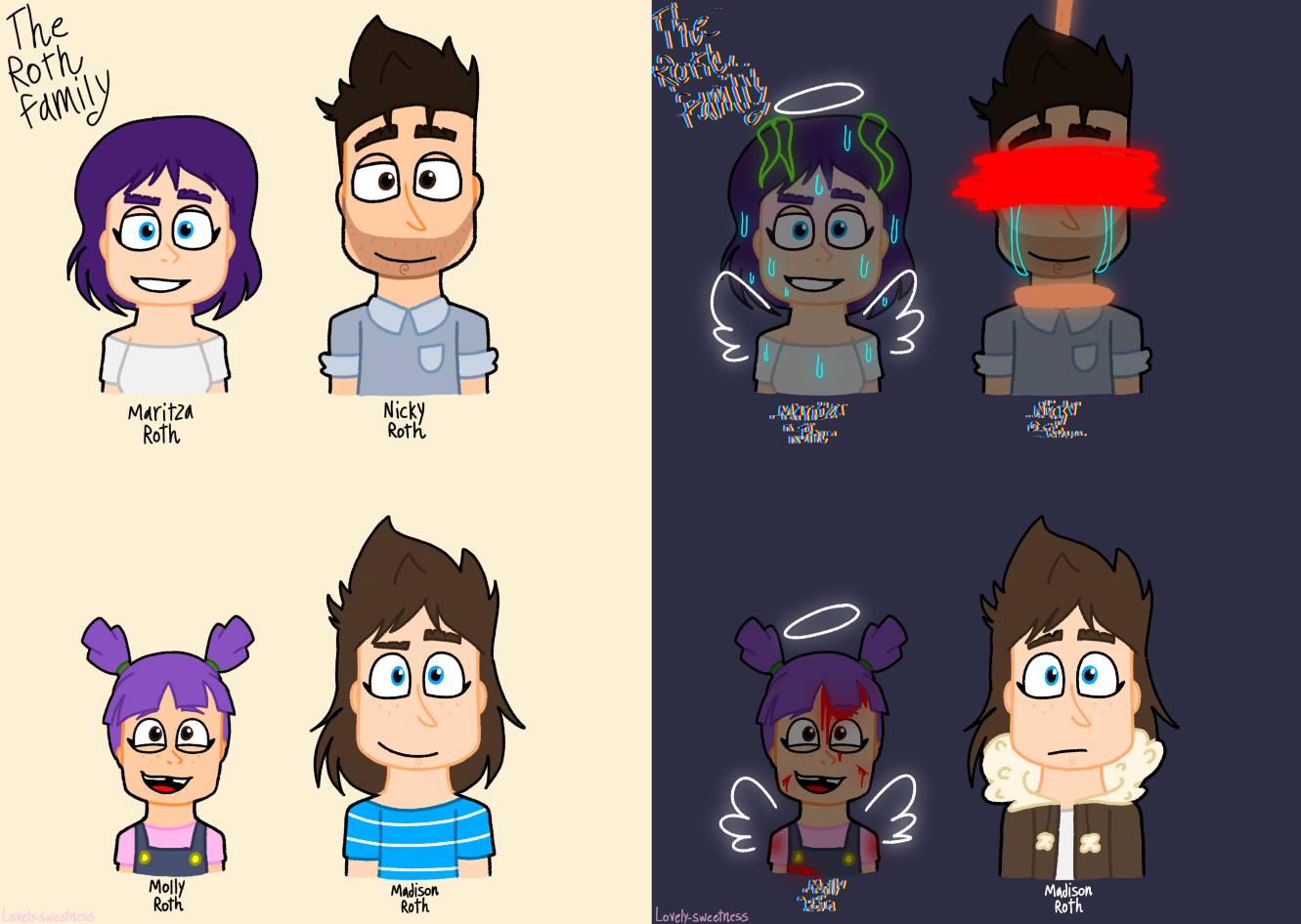 ~The Roth family~ by Lovely-sweetness on DeviantArt