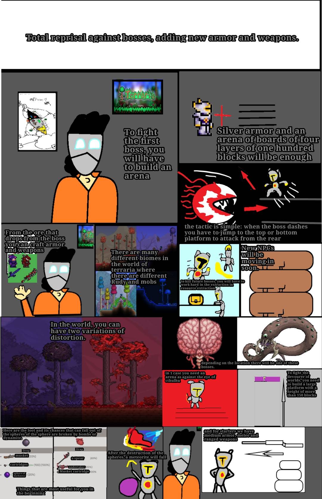 Terraria, List of Deaths Wiki