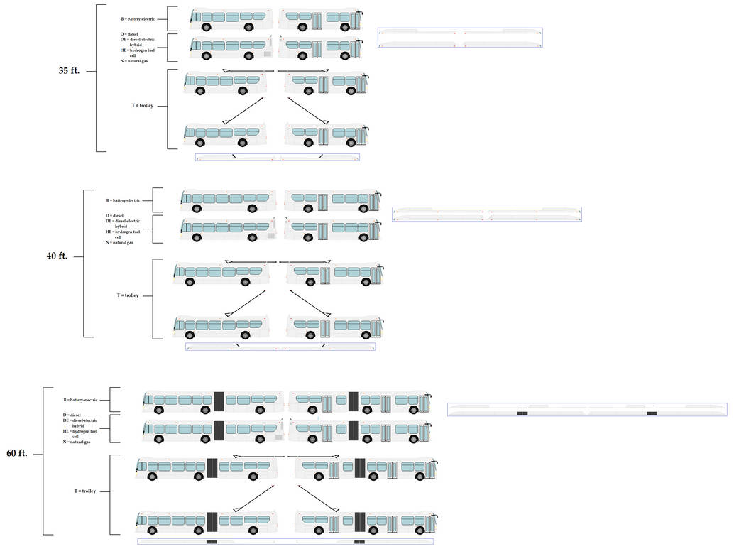 New Flyer Xcelsior Bus Base by DanielArkansanEngine on DeviantArt