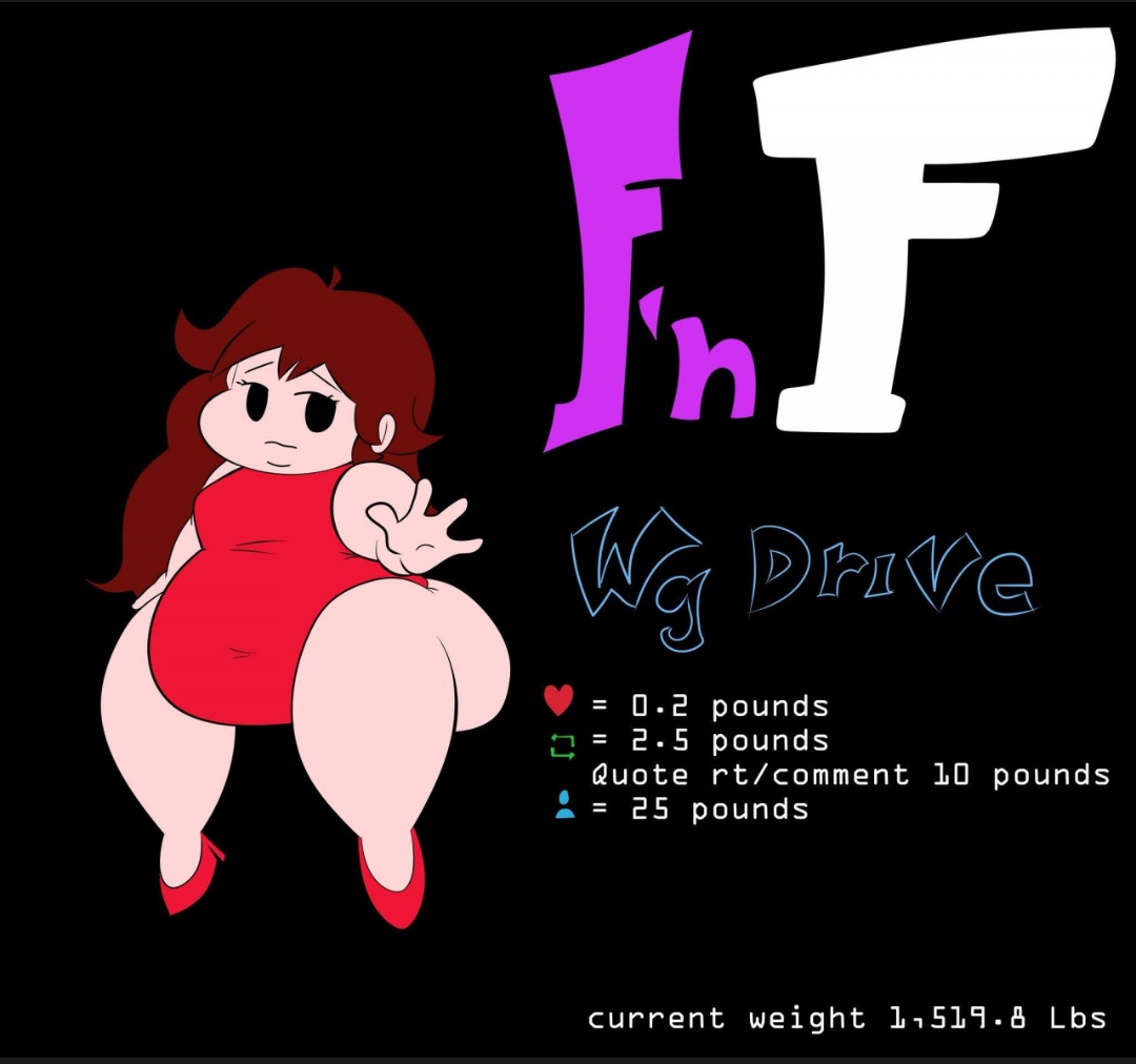 Girlfriend Weight Gain 2 By Omegadelta9870 On DeviantArt girlfriend-weight-gain-2-by-omegadelta9870-on-deviantart