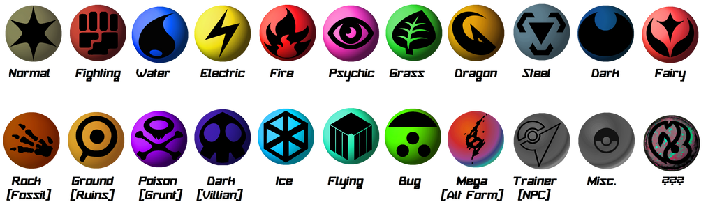 Pokemon Type Symbols (Updated) by Falke2009 on DeviantArt