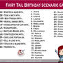 fairy tail birthday scenario bySumita