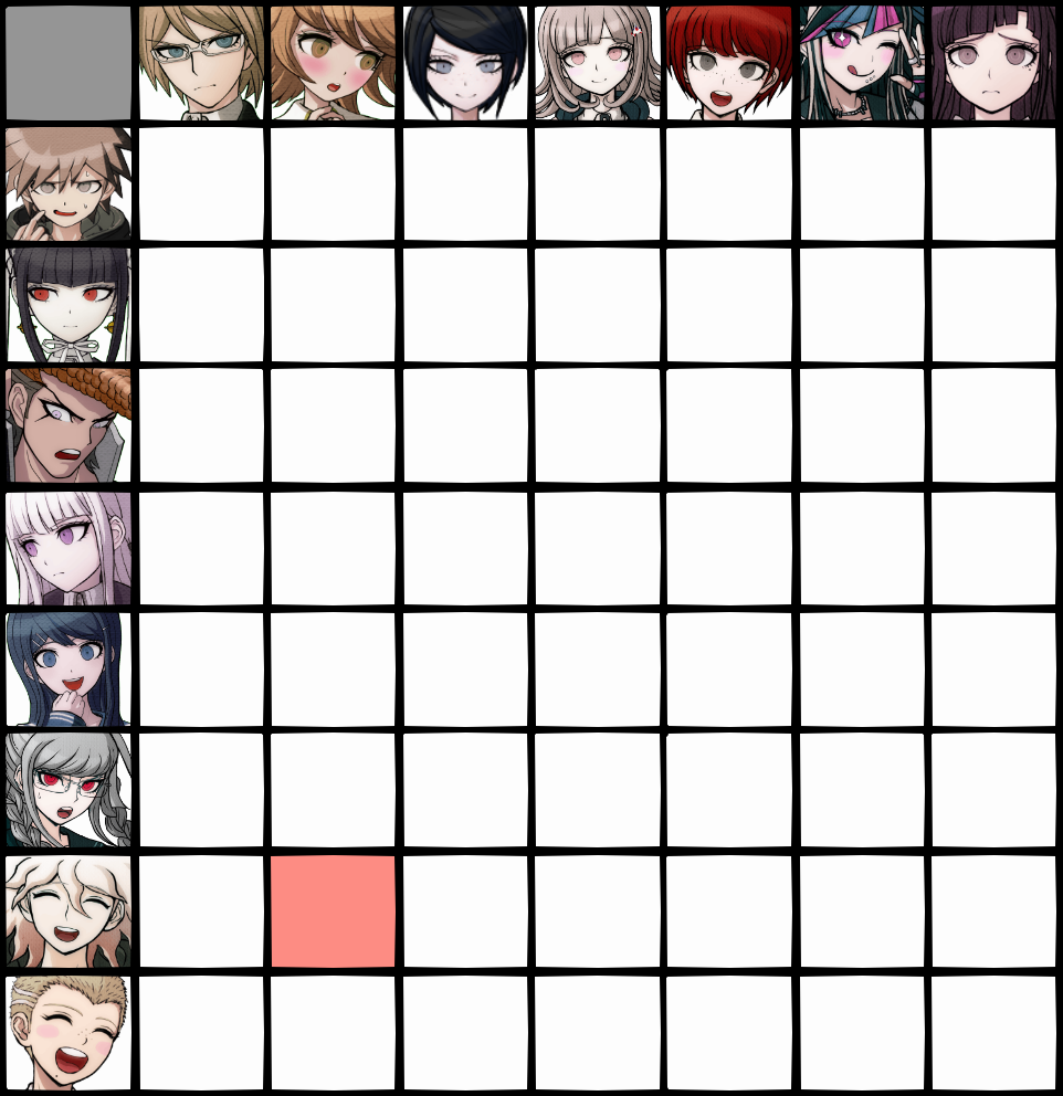 (open) dr1/2 shipping chart adoptables