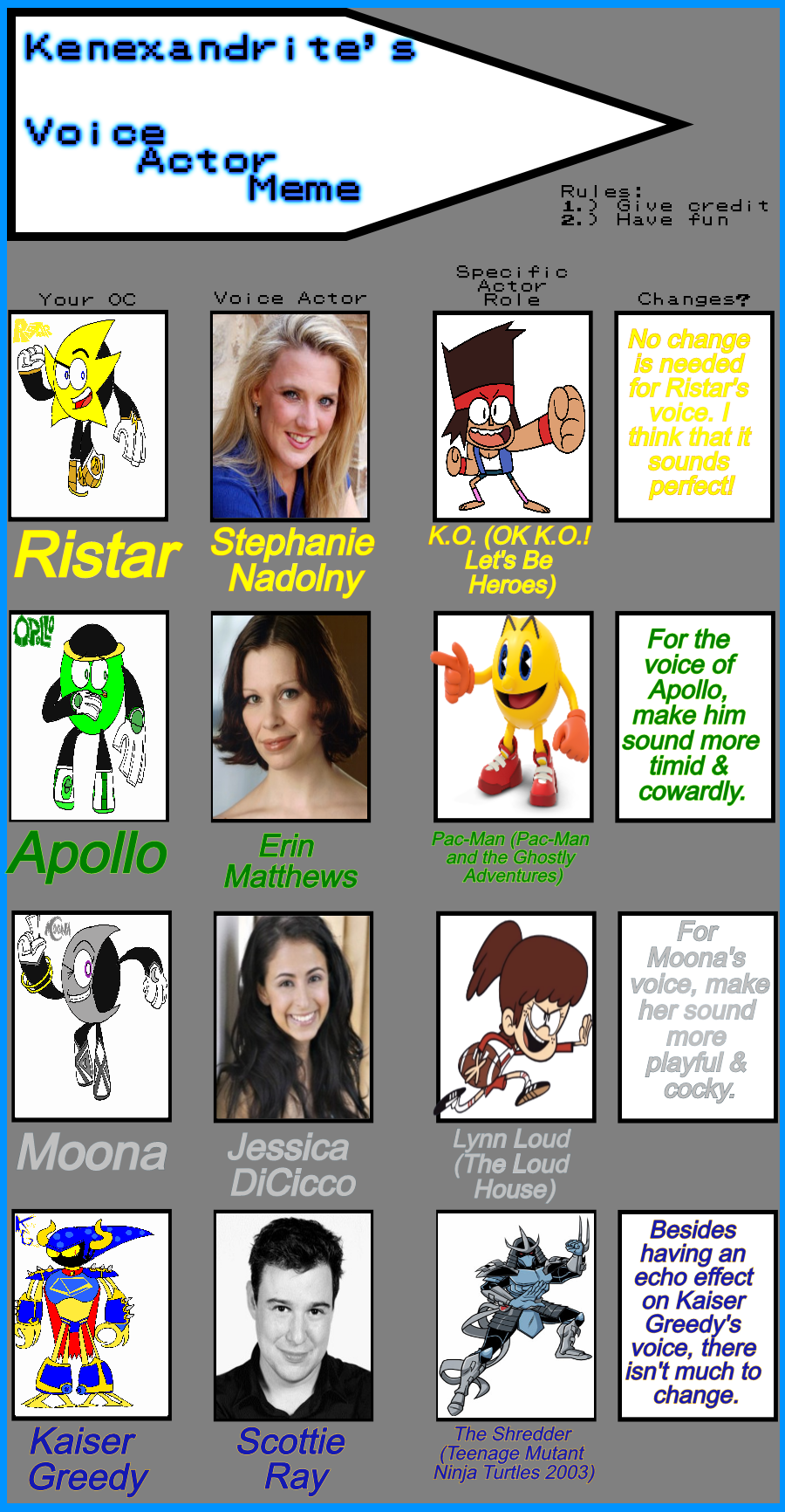 TRPoR: Voice Actor Meme