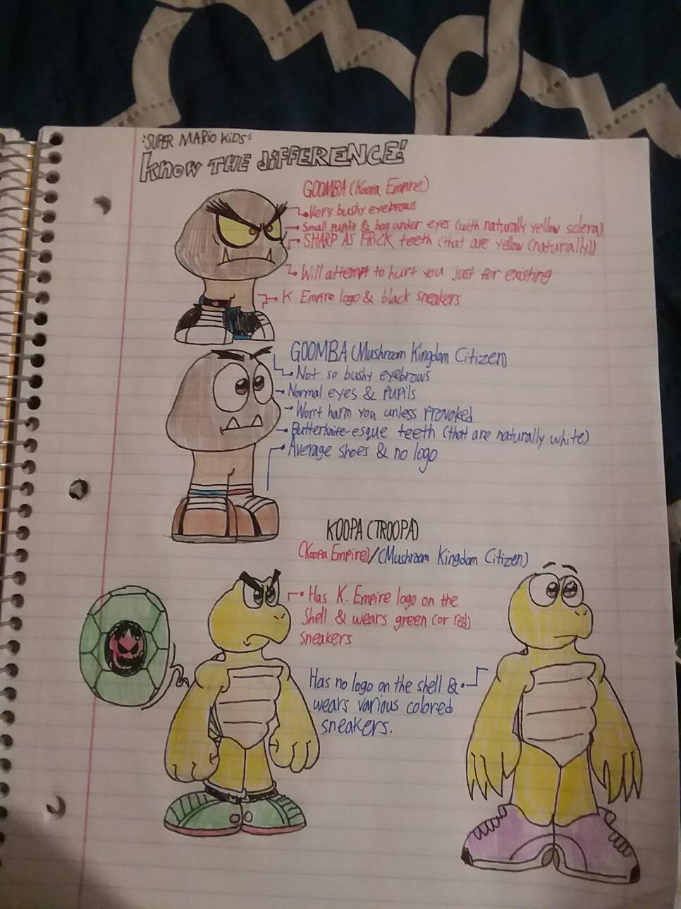 Super Mario Kids: The Good and The...Not-so-Good by 3dmarioworld on ...