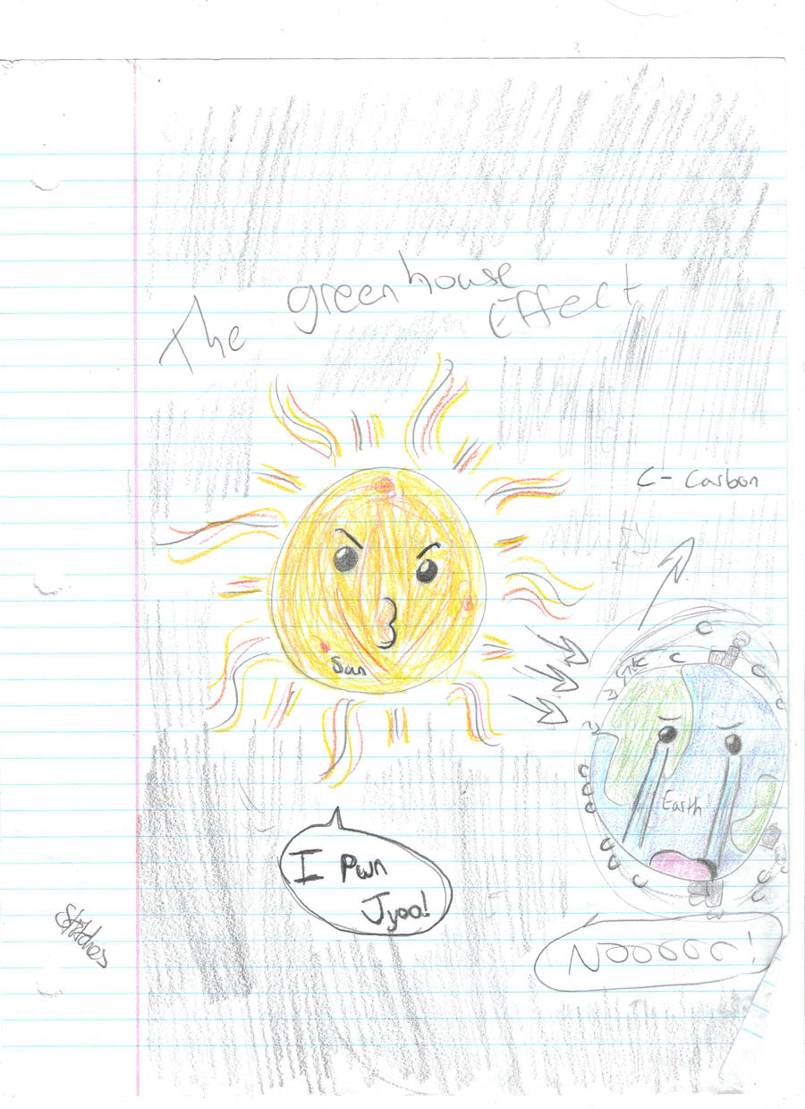 The Greenhouse Effect By Jusuu On Deviantart The Greenhouse Effect By Jusuu On Deviantart