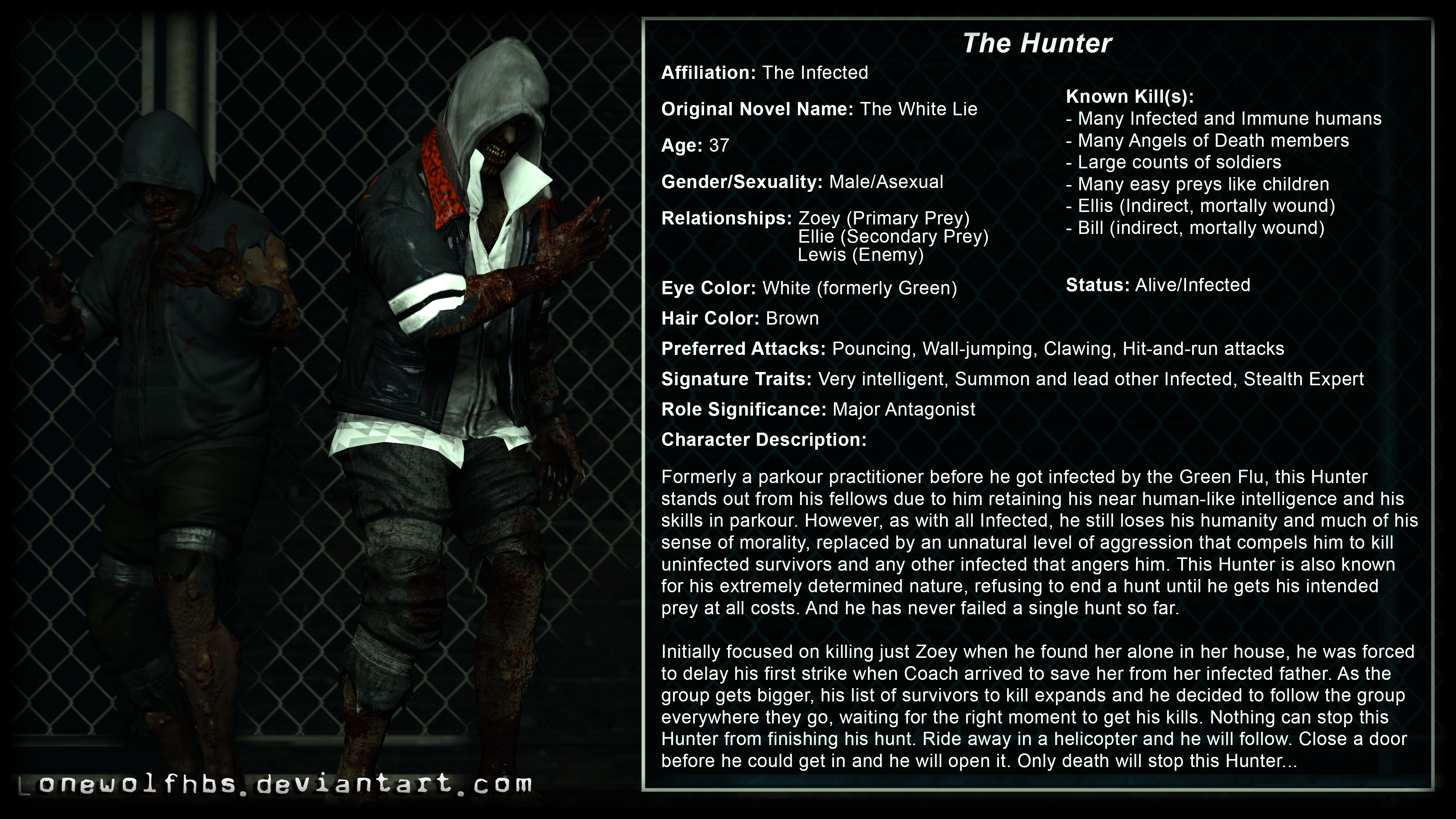 [SFM Biography] L4D - White Lie - The Hunter