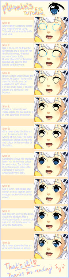 Anime eye tutorial