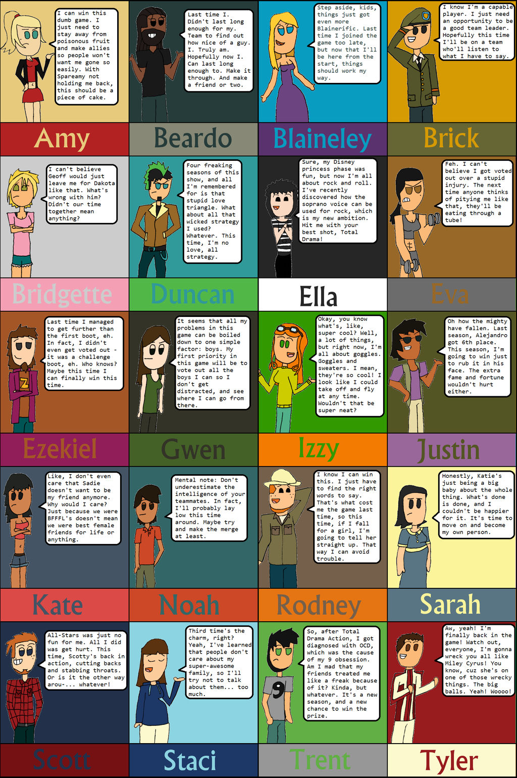 Total Drama Revenge Of The Crossover Cast Preview By Asujoll On DeviantArt Total drama revenge of the crossover cast preview by asujoll on deviantart