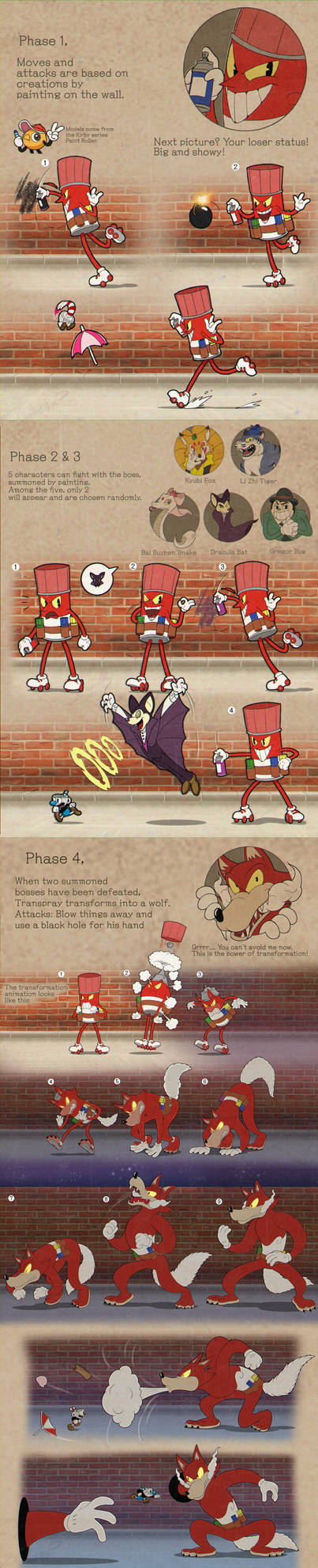 Cuphead OC: Transpray Boss Fight concept art